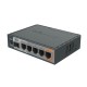 MikroTik Hex S RB760iGS - 5 x Gigabit Ethernet with SFP 